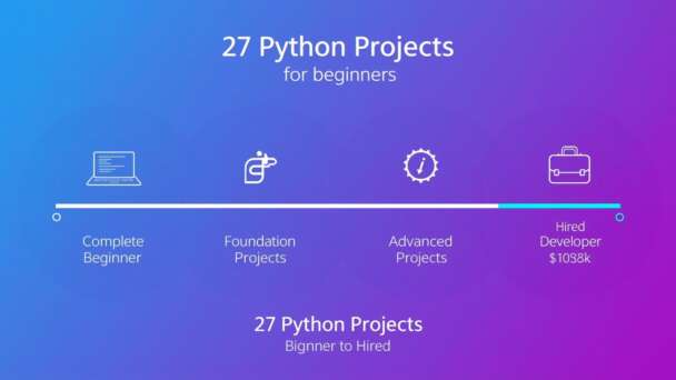 Programming Projects for Beginners Python: 27 That Get Jobs